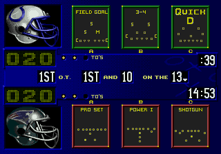 NFL Quarterback Club 96 [Sega Genesis]