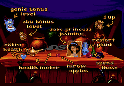 Disney's Aladdin [Sega Genesis]